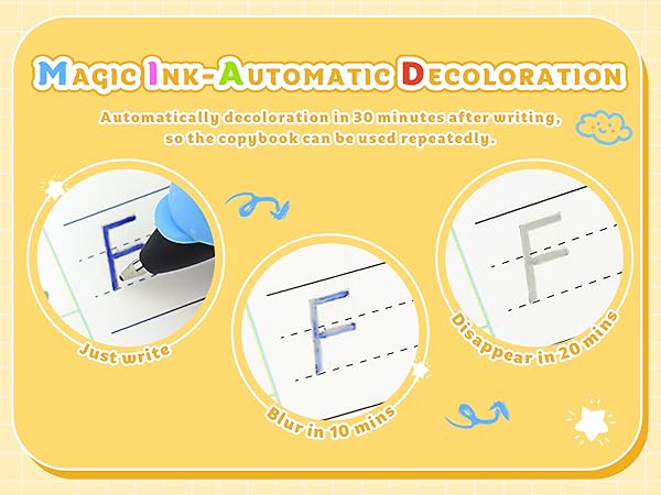 Reusable Magic Ink Copy Books for Kids (Pack of 5) – Auto Erase Handwriting Practice Books with 3 Magic Pens & 20 Refills | Writing, Drawing & Learning Set