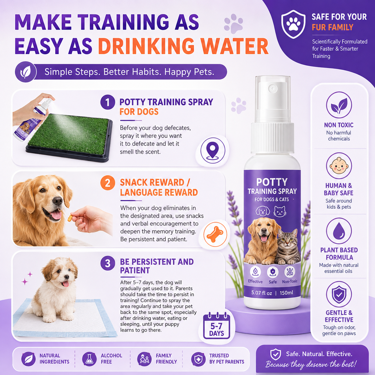 Pet Potty & Toilet Training Spray 150ml – Teach Your Pet the Right Spot